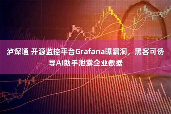 泸深通 开源监控平台Grafana曝漏洞，黑客可诱导AI助手泄露企业数据