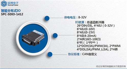 解决施工难题 恶劣环境控制器解决方案提供商硕博电子将亮相CICEE